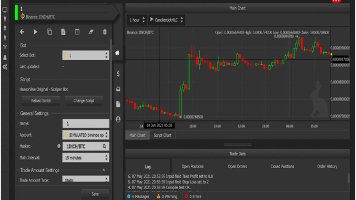 Binance Futures Bot – How to Trade Futures With a Bot?