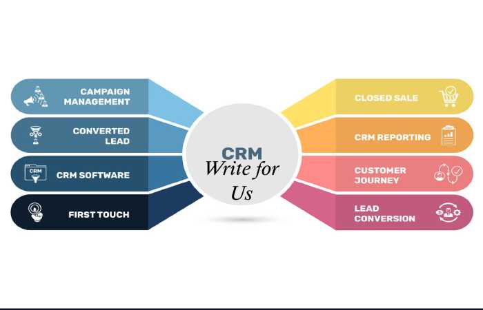 CRM Template Write for Us