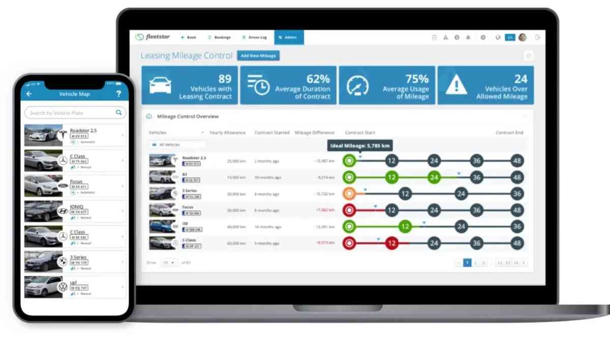 What You Need to Know About Fleet Maintenance Software