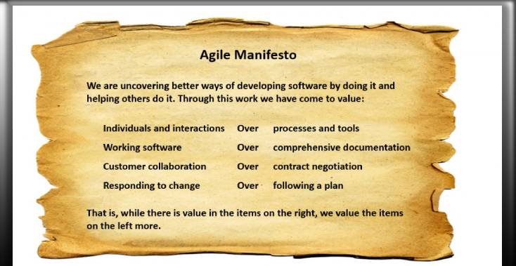 Agile Manifesto – Definition, Creators & Values