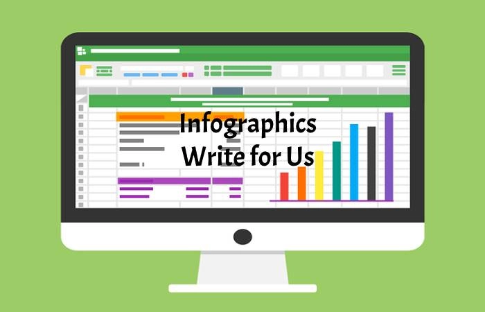 Infographics Write for Us