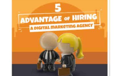 5 Benefits of Hiring A Digital Marketing Agency