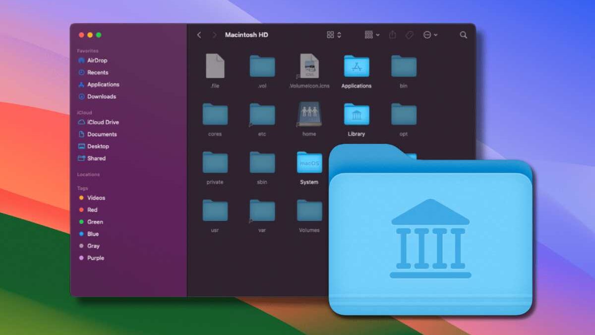 What are the Ways of Accessing Library Folders on Mac?